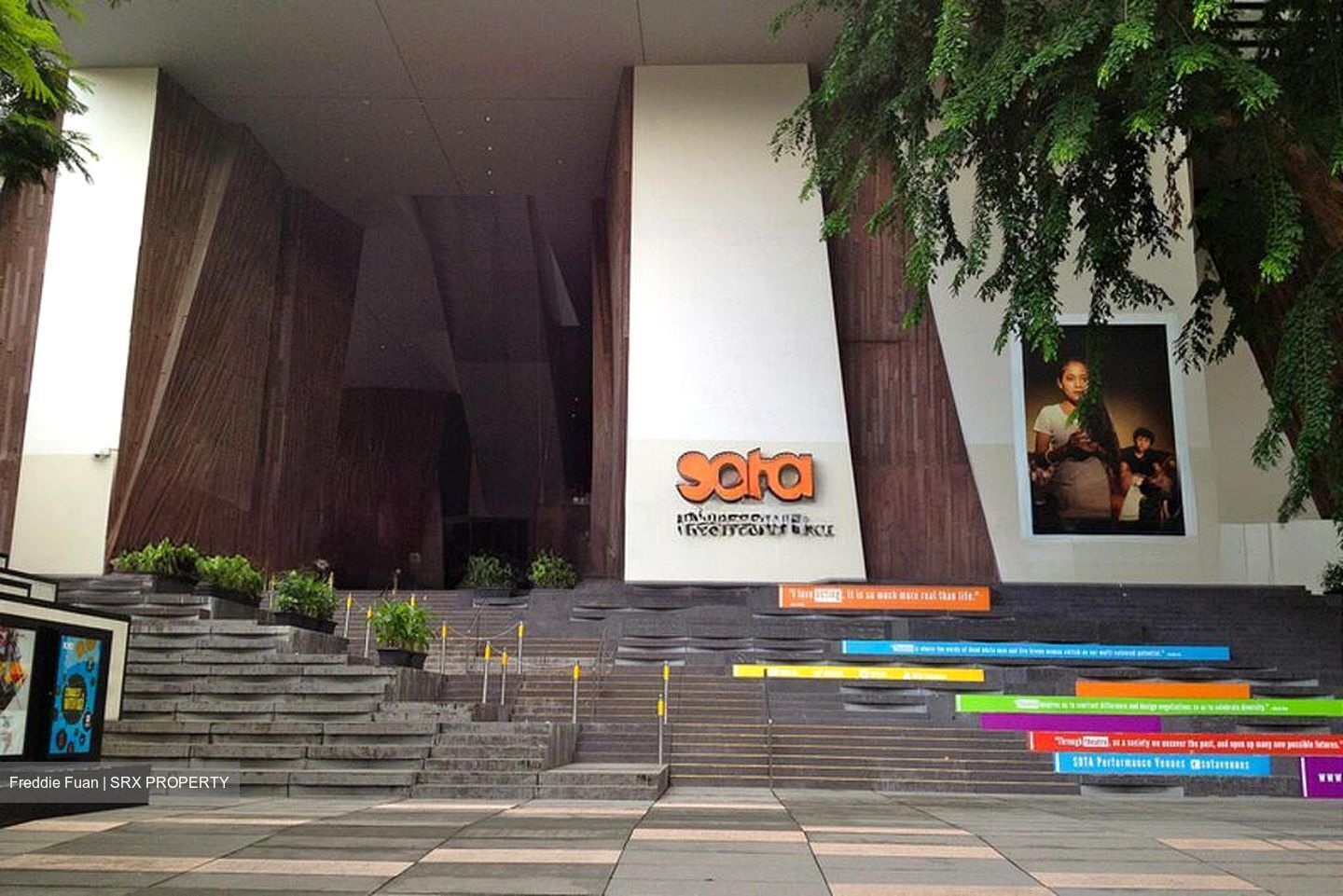 Sim Lim Tower (D8), Retail #521631501